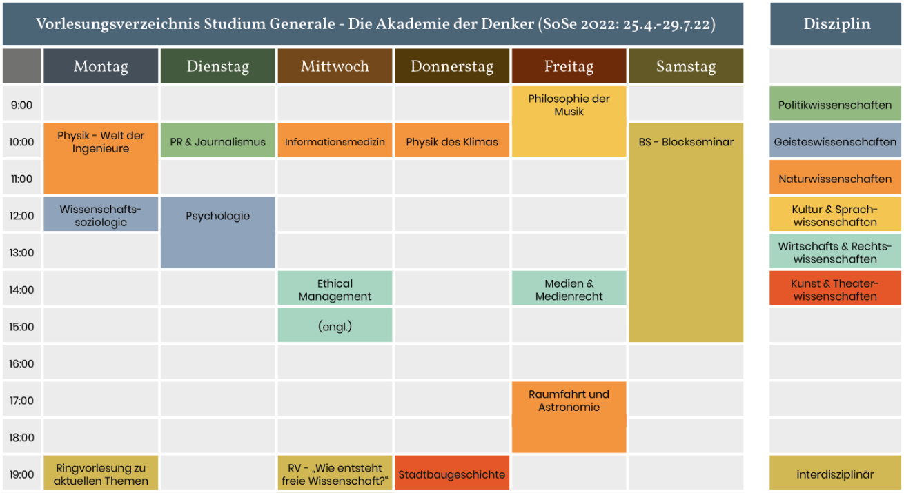 Wochenplan Vorlesungsverzeichnis Studium Generale